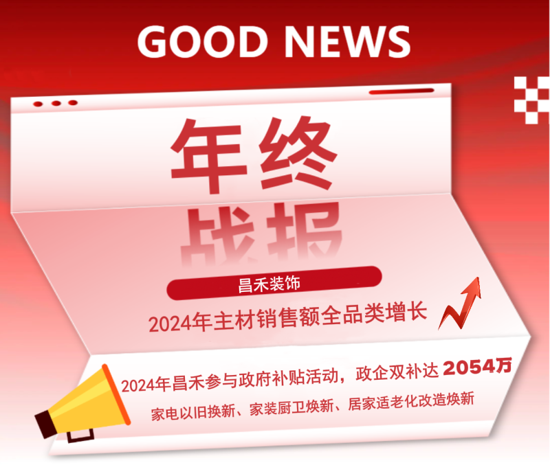 年終戰(zhàn)報！2024年昌禾裝飾主材銷售額實(shí)現(xiàn)全品類增長，再創(chuàng)輝煌佳績！